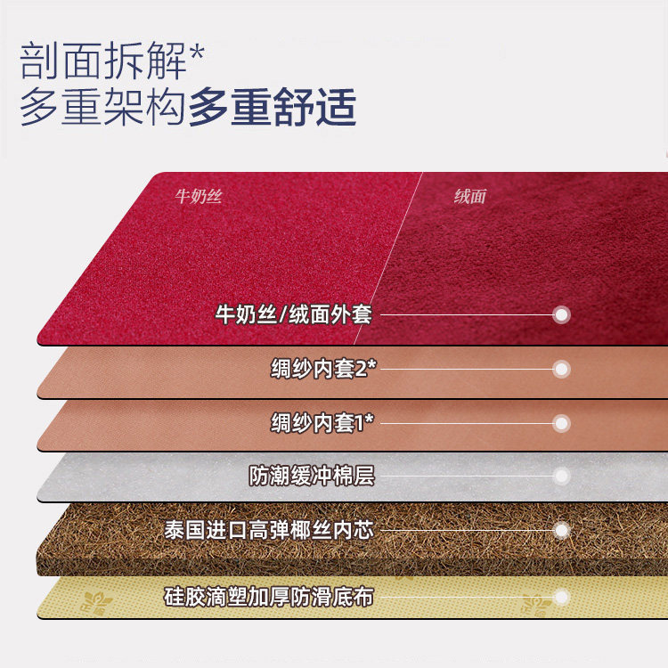 正念可拆洗两用加厚超长耐用顺滑三折叠大拜垫打坐垫高弹椰丝垫家