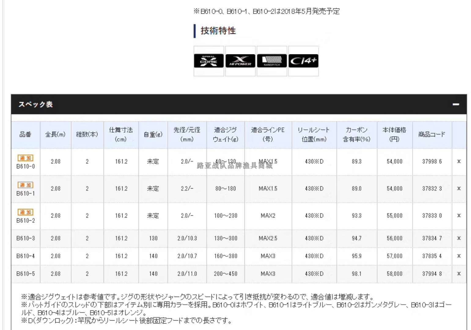 禧玛诺 OCEA JIGGER INFINITY英菲尼迪深海慢摇铁板竿黄鱼竿-图1