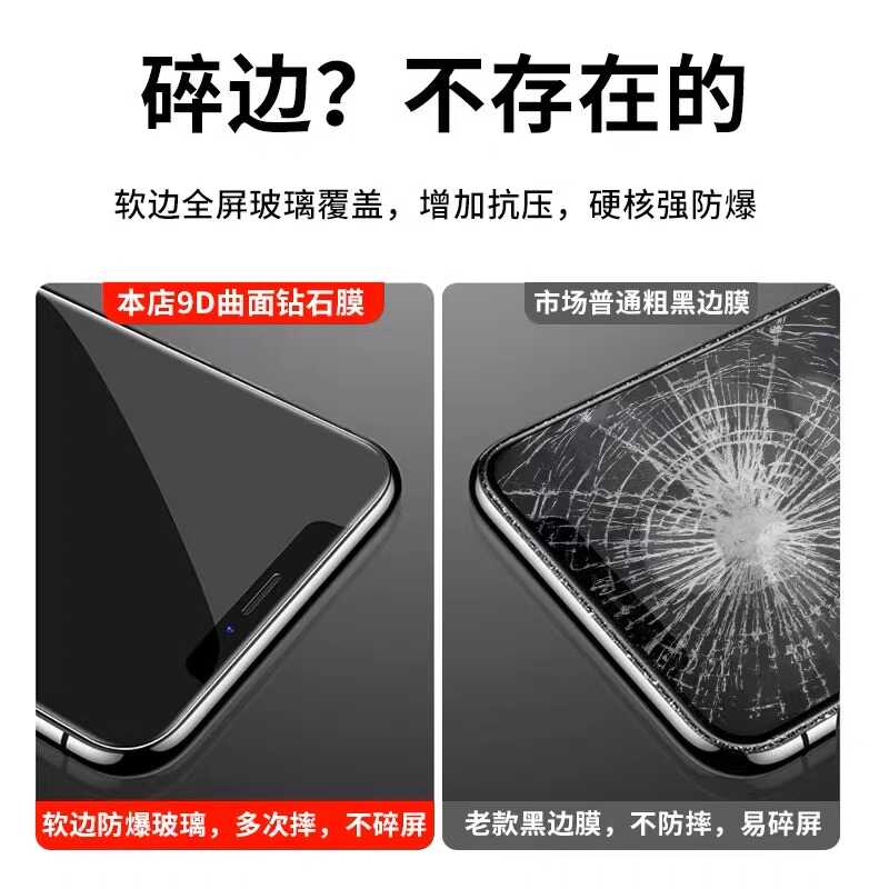 不碎边适用iPhone15Pro钢化膜16苹果13抗蓝光12全屏11防偷窥xr全包曲面软边14plus防摔xsmax高清防指纹护眼膜-图1