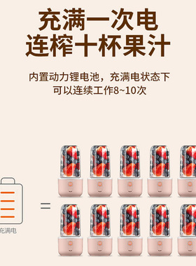 九阳榨汁机小型便携式迷你电动多功能料理机果汁机榨汁杯L3-C8粉