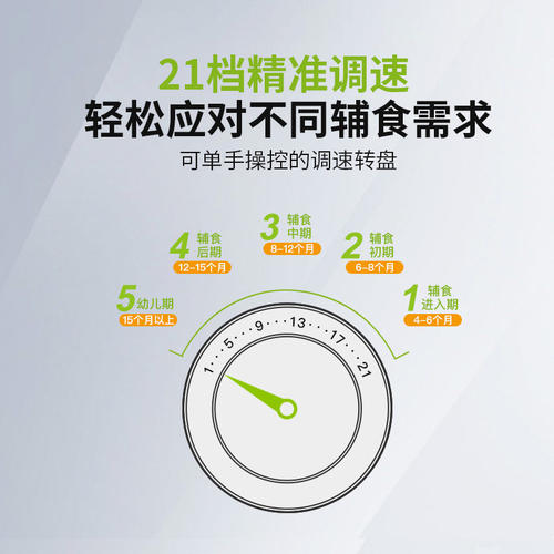 Braun/博朗5025P/5035料理棒研磨绞肉榨汁碎冰手持婴儿宝宝辅食机 - 图1