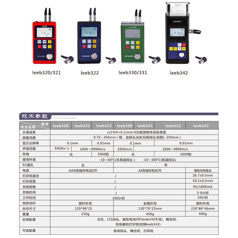 里博超声波测厚仪leeb321/322手持便携金属测厚仪壁厚检测仪
