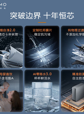 COLMO新品S1000A净水器
