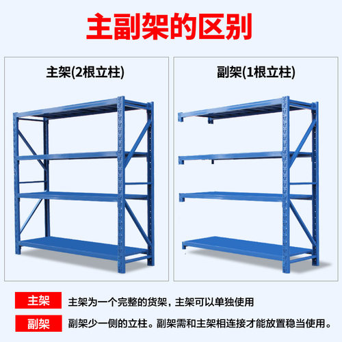 货架仓储轻型仓库多层多功能货架家用自由组合置物架展示架铁架子 - 图1