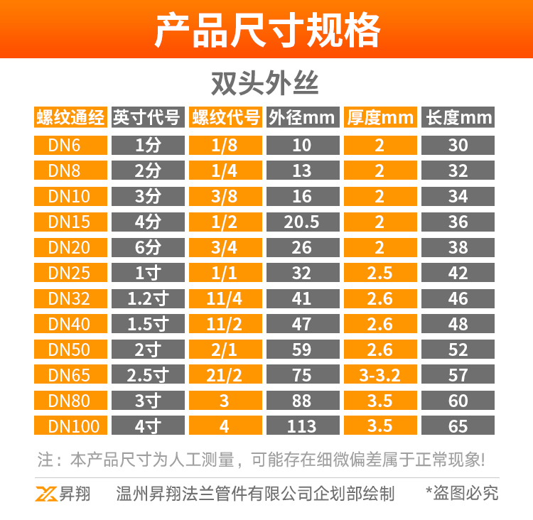 304不锈钢双头丝外丝外螺纹316L外牙水管接头水暖配件4分6分1寸