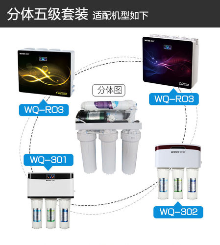 适用于卫泉净水器滤芯家用纯水机WQ-RO9A/3-1/1超滤机380通用五级 - 图1
