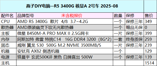 燕子DIY电脑--AMD R5 5500GT 5700G 8700G 3200G 3400G 核显主机 - 图1