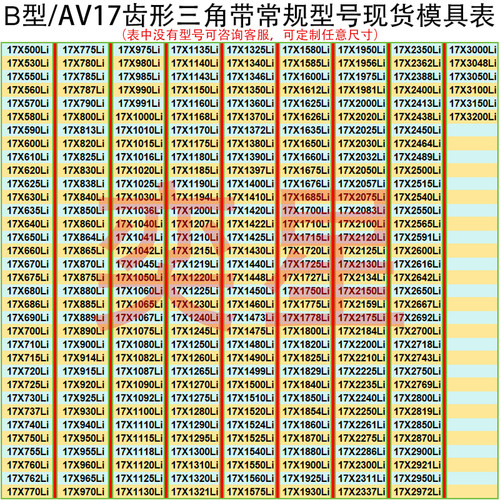 B型齿形三角带AV17X500-3200拖拉机微耕机汽车发电机风扇空调皮带 - 图2