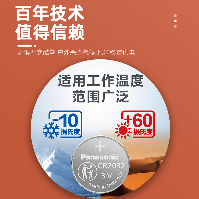 【一年质保】适用于宝马3系5系汽车钥匙电池原装三系320li五系520 525 530li x1 x3  x5遥控器刀锋钥匙电子