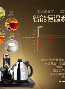 家用办公智能上水烧水茶壶茶具茶盘台茶几嵌入式电磁茶炉泡茶专用