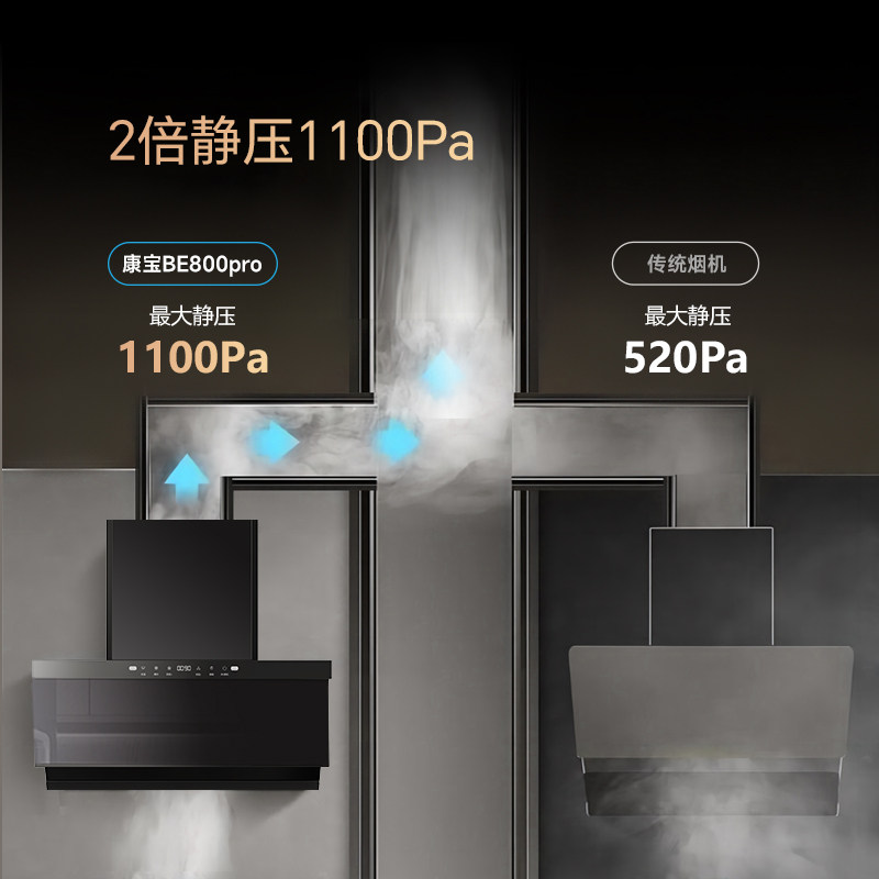 康宝侧吸壁挂式油烟机家用厨房暴风吸力延时关机挥手智控BE800Pro