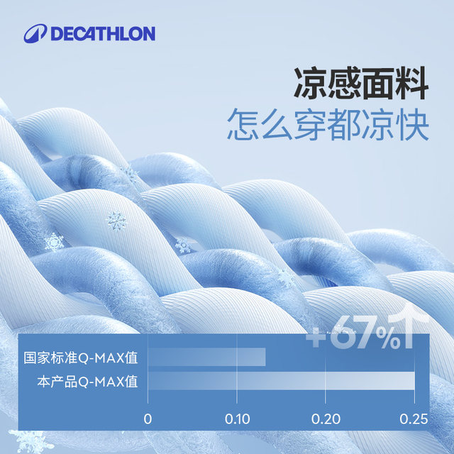 ເຄື່ອງນຸ່ງປ້ອງກັນແສງແດດ Decathlon ນ້ຳໜັກເບົາ UPF500+