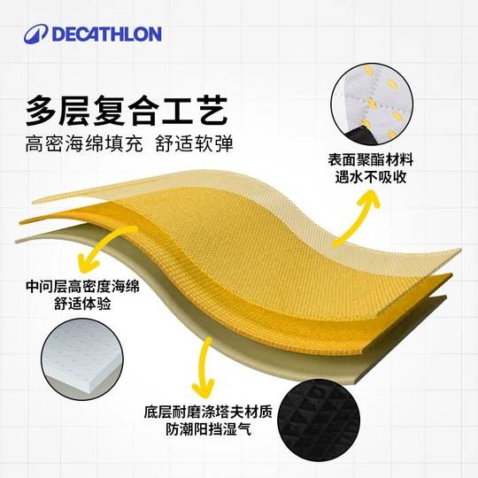 Decatlon Mat