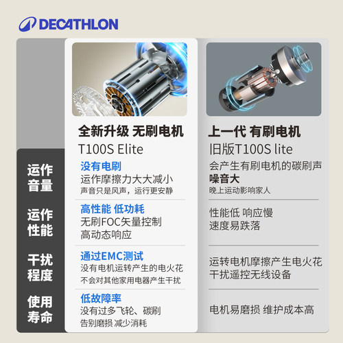 迪卡侬跑步机家用小型款可折叠静音走步机减震室内健身房专用RFD1 - 图0