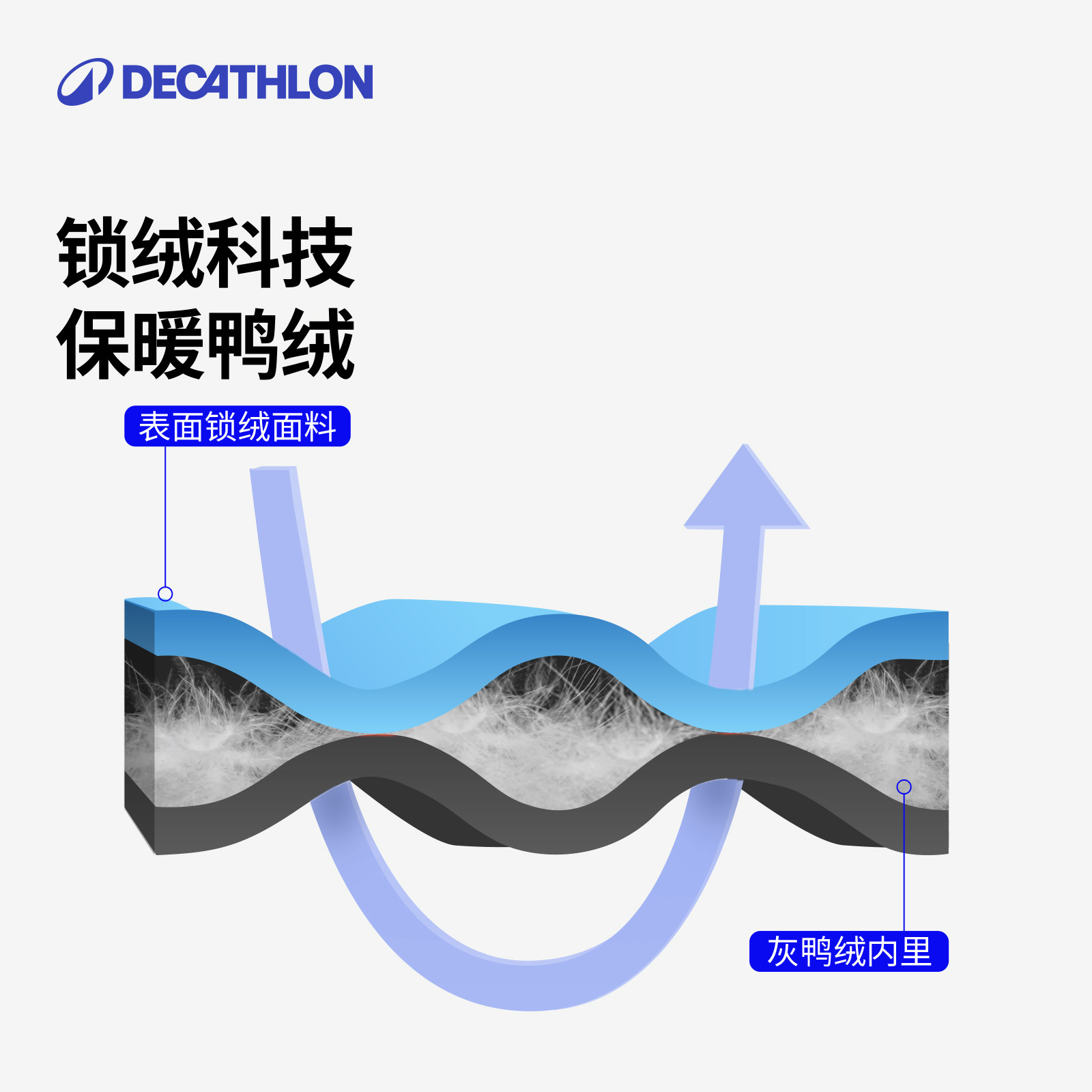 迪卡侬儿童羽绒服长款男女童秋冬保暖鸭绒新款加厚外套保暖冬KIDO,淘宝优惠券,粉丝福利购,淘宝优惠卷