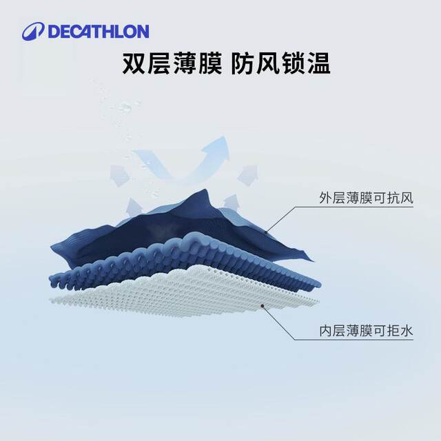 ເສື້ອກັນຝົນ Decathlon ແມ່ນ breathable, sweat-wicking ແລະ windproof