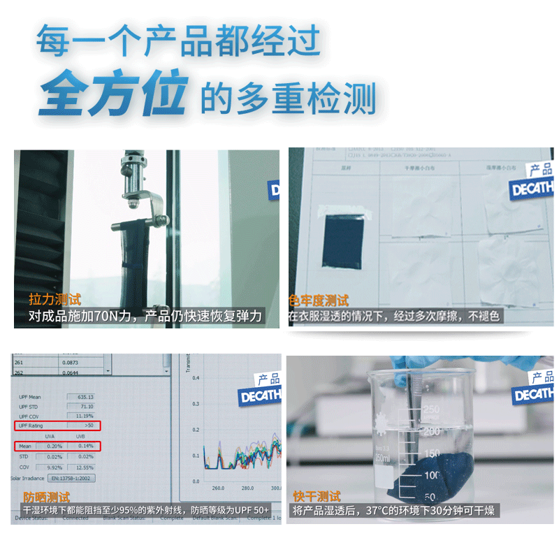 sbt 迪卡儂潛水服分體沖浪防曬服長袖泳衣男水母衣速干浮潛防曬褲 sbt 迪卡儂潛水服分體沖浪防曬服長袖泳衣男水母衣速干浮潛防曬褲