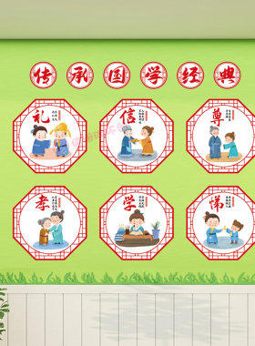 幼儿园小学国学经典文化礼仪墙贴