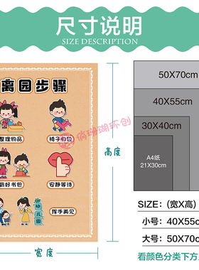 俏珊瑚幼儿园一日生活环创墙贴