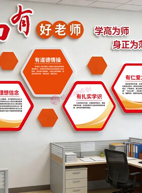 学校廉洁从教四有好老师文化墙贴