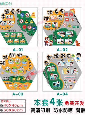幼儿园交通消防食品安全教育墙贴