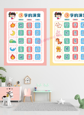 幼儿园汉字的演变环创语言区墙贴