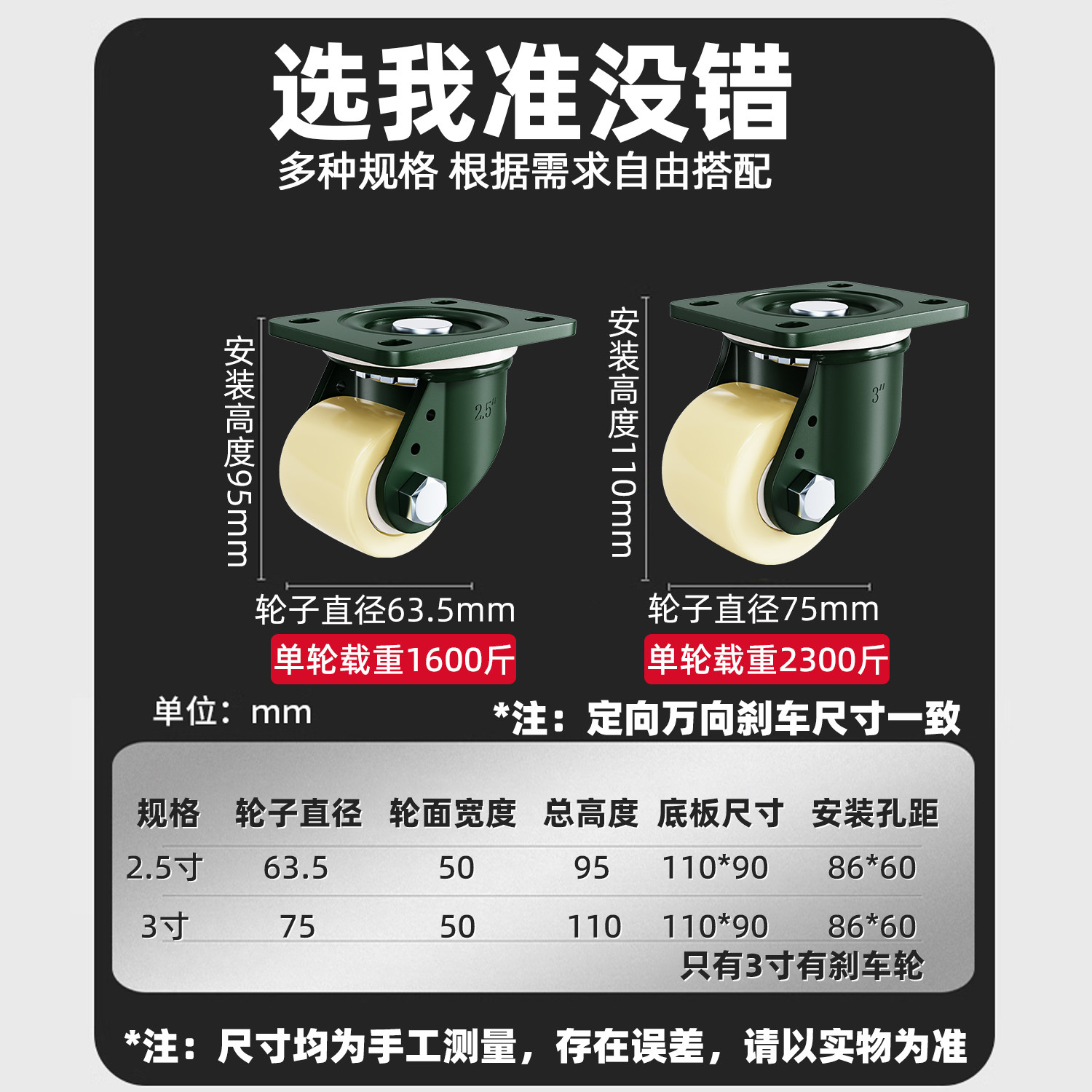 2.5寸重型脚轮3寸万向轮低重心刹车轮白色尼龙轮子脚轮定向轮轱辘,淘宝优惠券,粉丝福利购,淘宝优惠卷