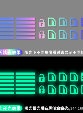 车内功能按键开关按钮炫彩夜光提示车贴防刮耐磨汽车窗升降开关贴