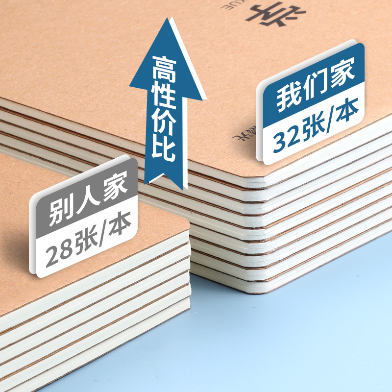 晨光化学16K牛皮纸封面科目本加厚缝线笔记本初高中学生学科分类政治物理历史生物练习作业本教师备课教案本 - 图0