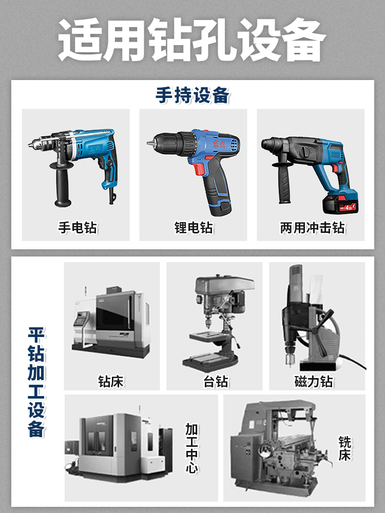 东成麻花钻头直柄不锈钢专用打孔3.2mm钻金属铁铝合金钻头1-13mm