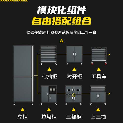 汽修组合工具柜4S店移动工具车抽屉式重型工作台多功能维修工作站 - 图2