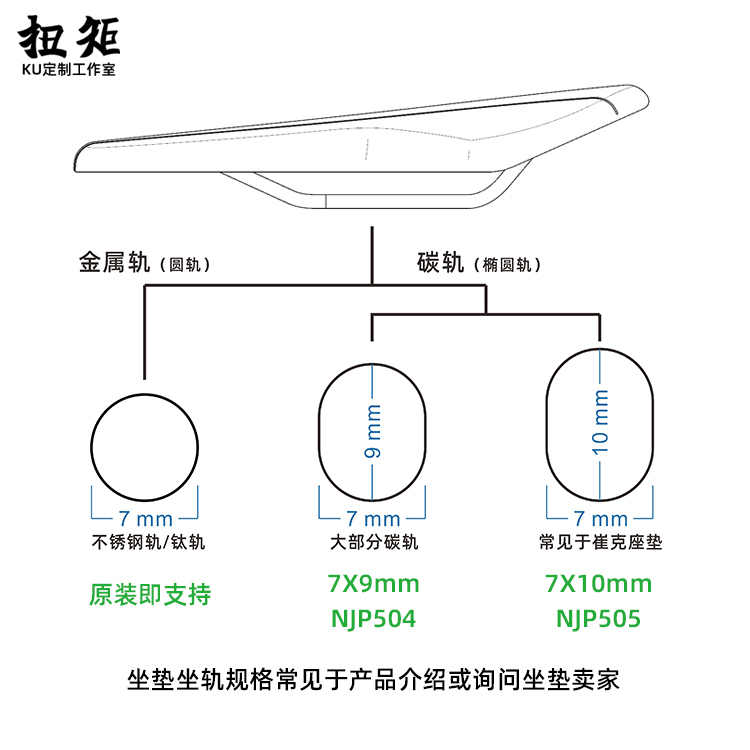 扭矩适用于BROMPTON小布碳轨夹耳天秤夹头碳弓7X9 7X10坐垫座弓夹 - 图0