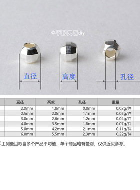 珠子justneo纯银diy切面珠