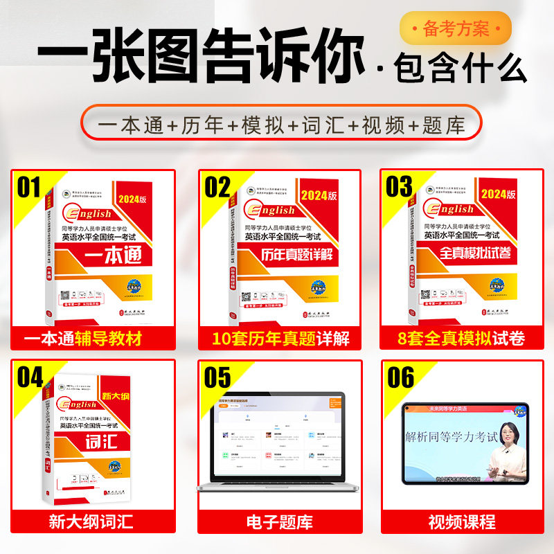 未来2024年同等学力申请硕士学位英语考试红宝书一本通教材+历年真题+模拟试卷+词汇押题在职研究生2023年同等学历申硕英语用书_虎窝淘