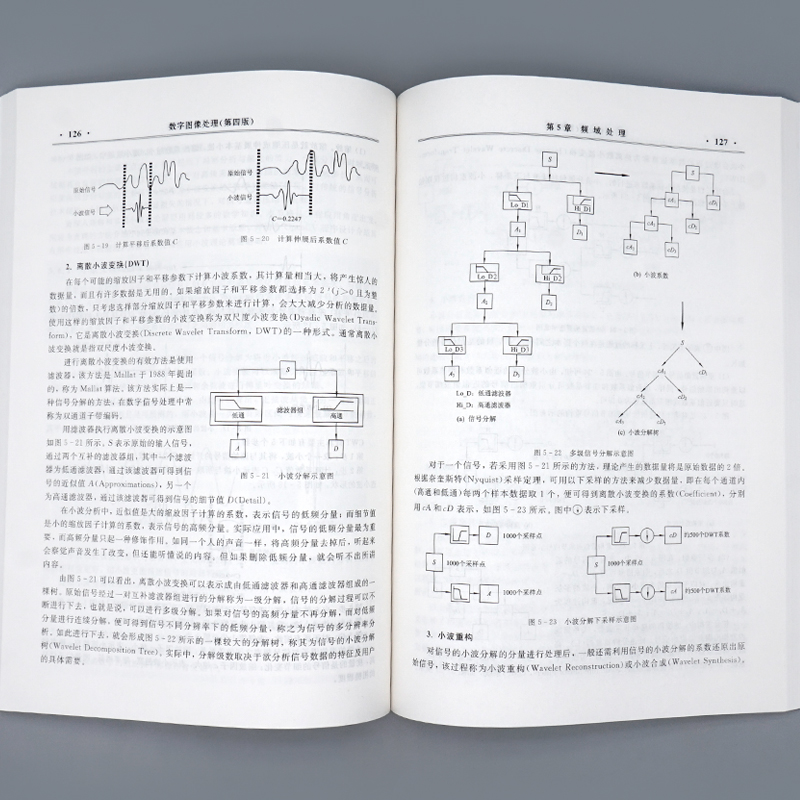 数字图像处理 耿楠 第四版4版  9787560665825 西安电子出版社 - 图2