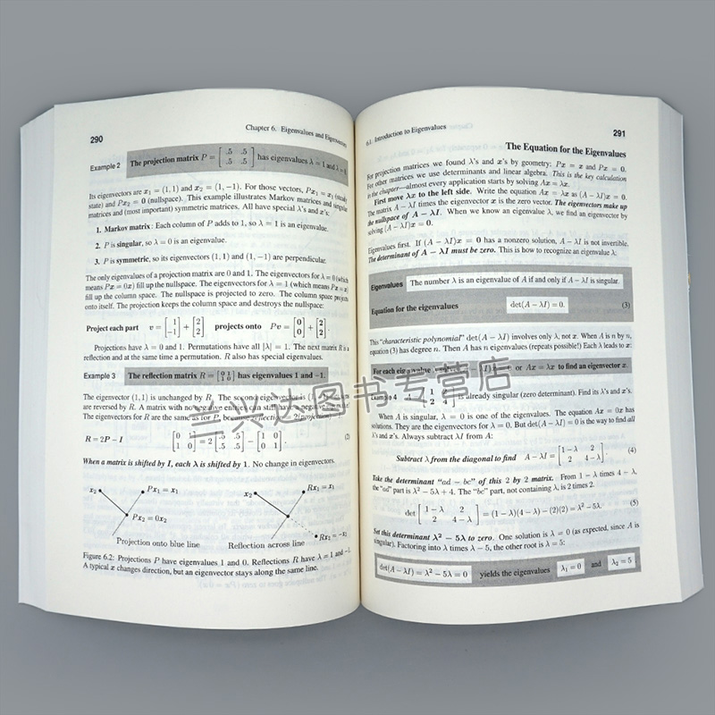 线性代数第5版第五版 英文版 美Gilbert Strang 吉尔伯特·斯特朗 线性代数核心概念线性代数及其应用入门教材 清华大学出版社 - 图2