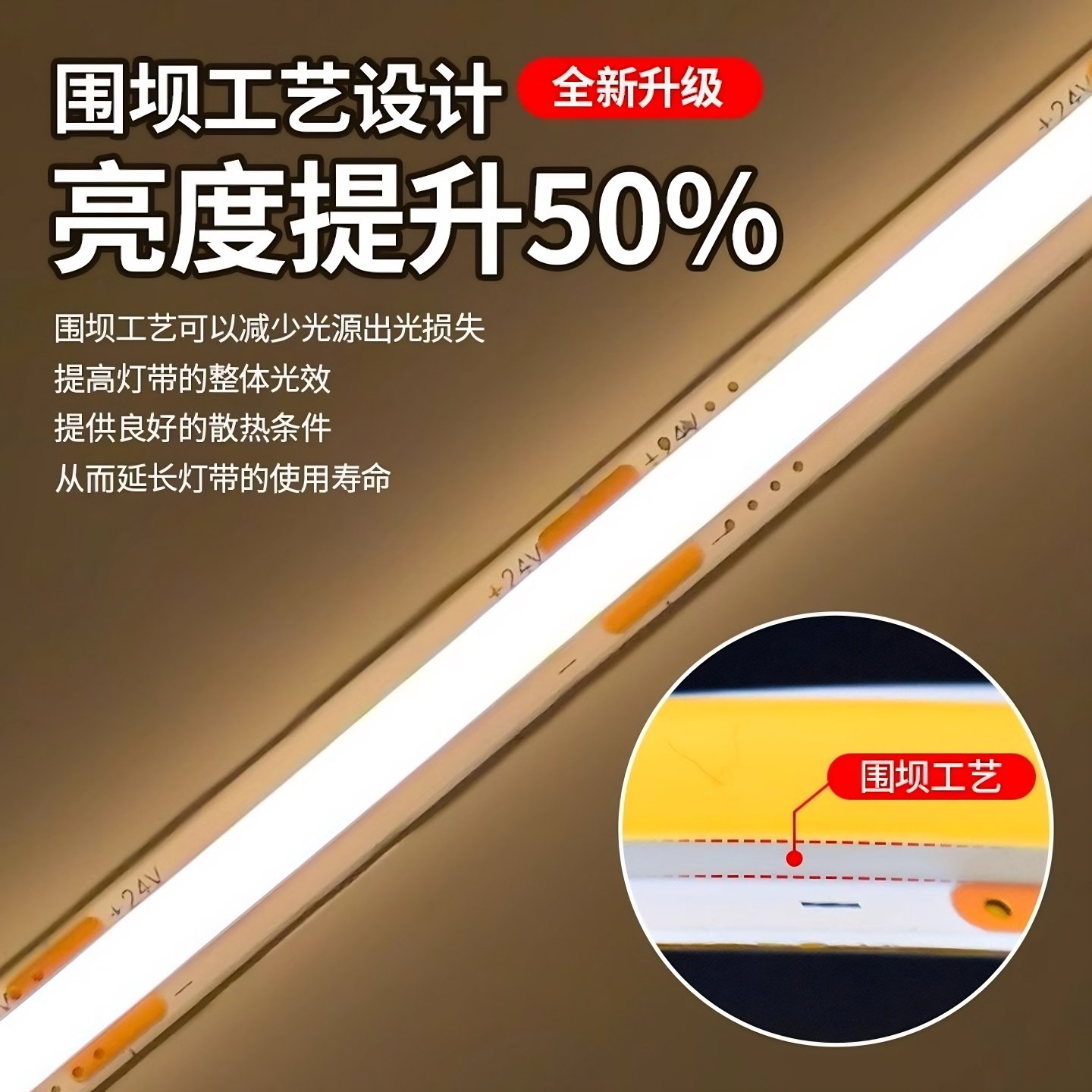 cob低压灯带自粘24V无频闪超亮软灯条客餐厅悬浮吊顶贴片线性灯槽,淘宝优惠券,粉丝福利购,淘宝优惠卷