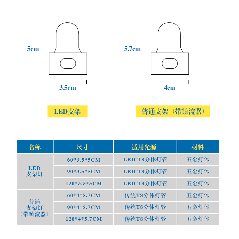 LED日光管灯座全套单管led灯架吊灯荧光灯长条40Wt8支架日光灯 - 图0