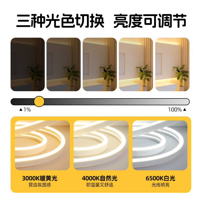 USB三色遥控灯带led灯条无线开关可调亮度客厅卧室床头氛围小夜灯,淘宝优惠券,粉丝福利购,淘宝优惠卷