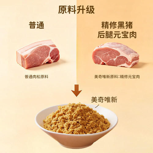 美奇唯新黑猪肉酥猪肉松130克罐装儿童营养黑猪肉酥辅食营养肉松 - 图0