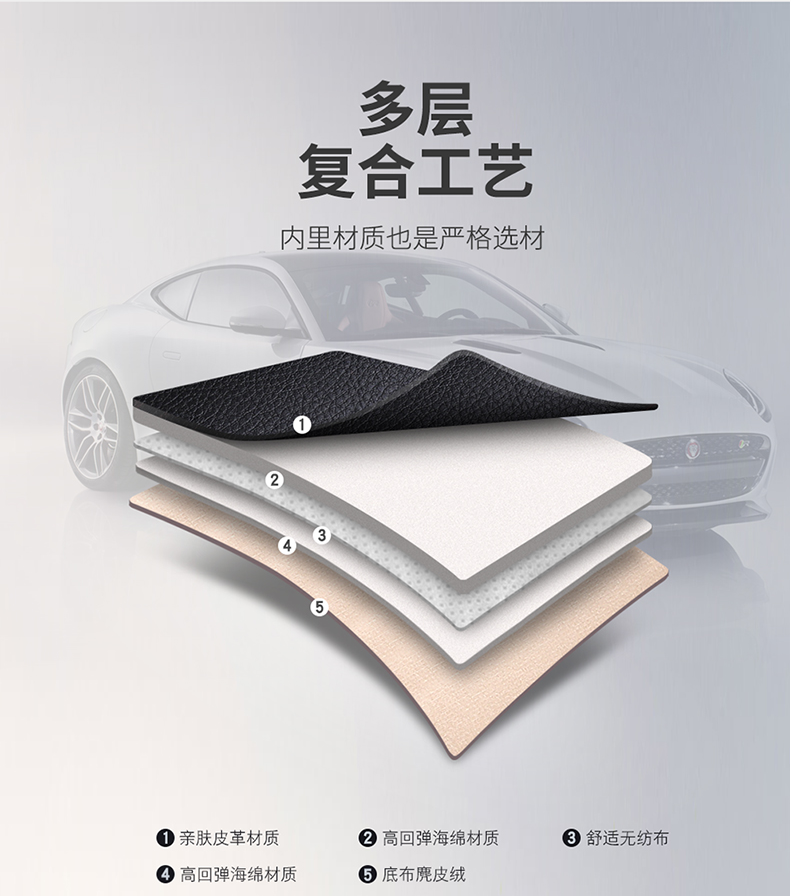 新款车用汽车腰靠加粗靠枕驾驶护腰托弧度可调靠背办公室座椅靠垫,淘宝优惠券,粉丝福利购,淘宝优惠卷