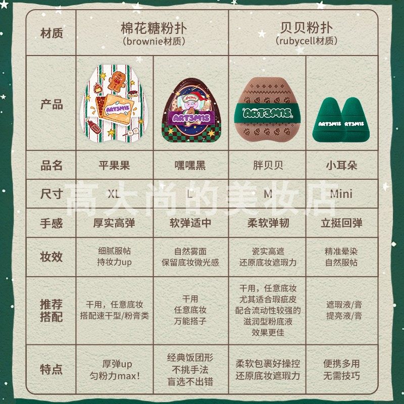 官方正品！凹凸迷思绒冬雪境系列粉扑干湿两用底妆服帖不吃粉植绒,淘宝优惠券,粉丝福利购,淘宝优惠卷