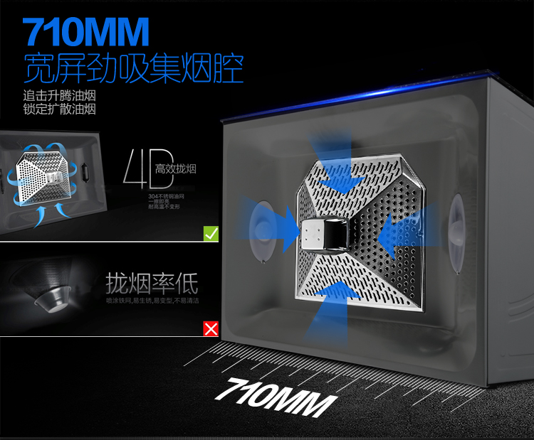 五福花 家用抽油烟机厨房用顶吸式中式吸油烟机大吸力小型CXW-Q16 - 图1