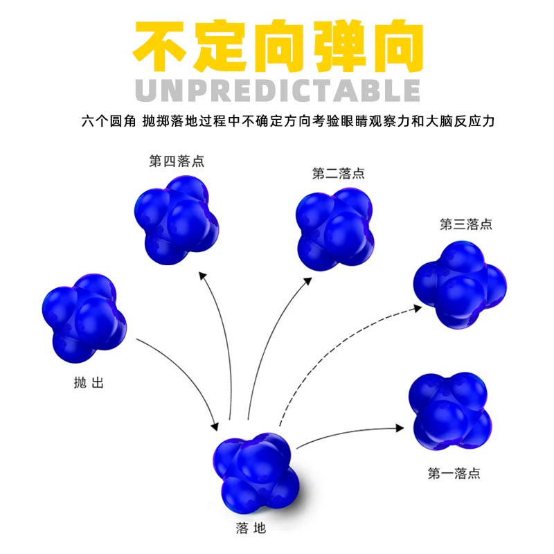 六角球反应球不规则儿童变向球灵敏球弹力速度球敏捷反应训练器材 - 图0