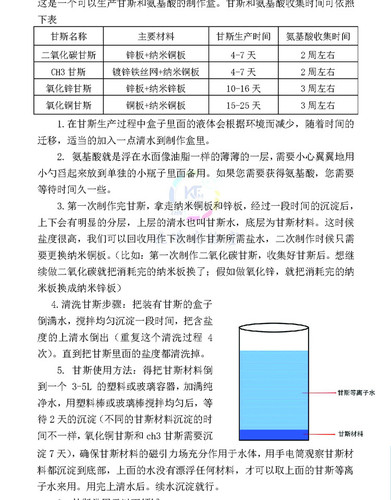 凯史科技全新升级二氧化碳CH3氧化铜氧化锌甘斯制作盒DIY套装gans - 图1
