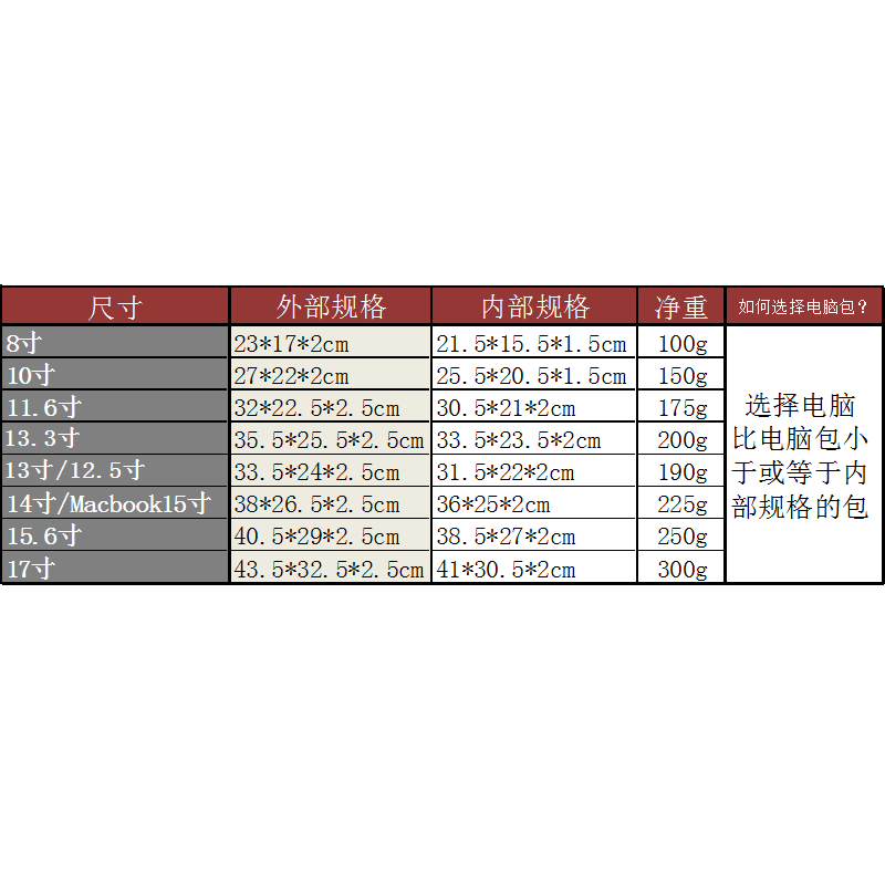 简约笔记本电脑内胆包适用苹果华为小米联想pro14防摔加绒收纳袋男女13寸平板保护套 - 图1