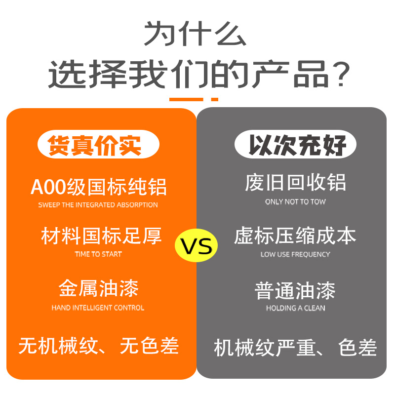 铝合金超薄踢脚线实木脚线金属不锈钢白色地脚线自粘贴极窄墙角线-图2