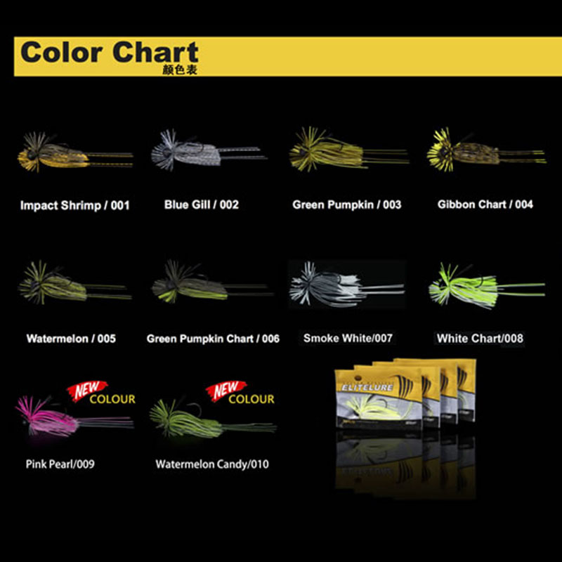 ELITELURE艾利特JIG胡须佬3.5/5/7克路亚软饵路亚钩防挂底铅头钩-图0