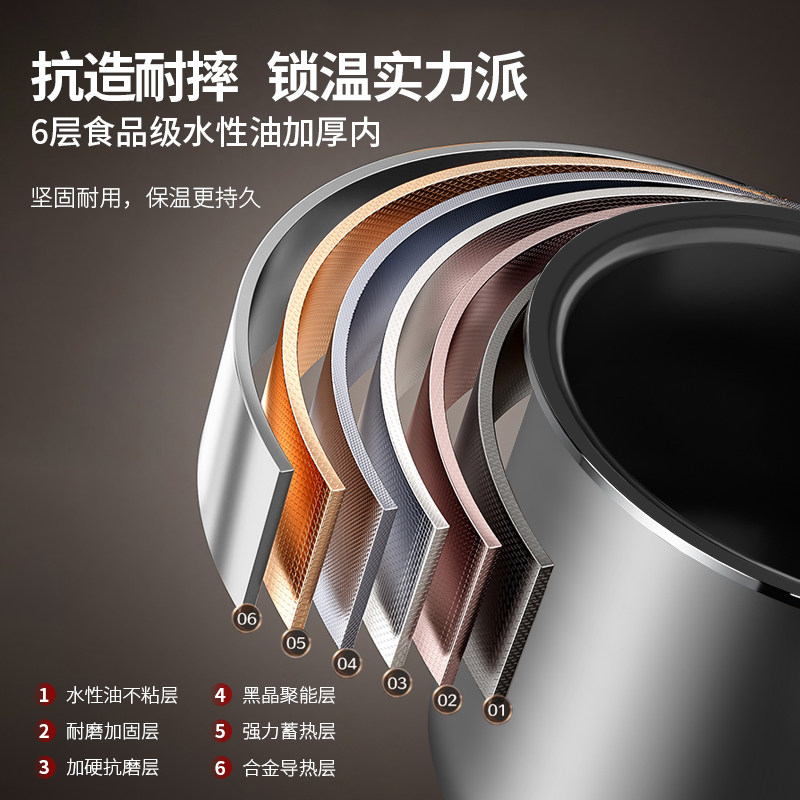 半球米饭保温桶商用大容量食堂饭店插电加热摆摊不锈钢恒温保温锅,淘宝优惠券,粉丝福利购,淘宝优惠卷