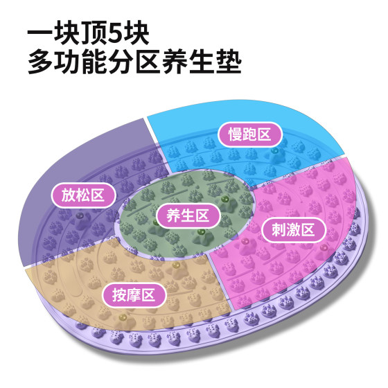 Liquid soft silicone acupressure board, ultra-jogging traditional Chinese medicine meridians, foot magnet massage pad, foot pedal, weight loss artifact